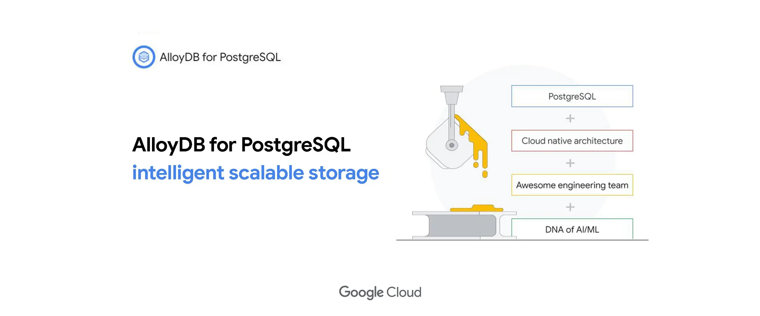 AlloyDB for PostgreSQL の仕組み: データベース対応のインテリジェントなストレージ